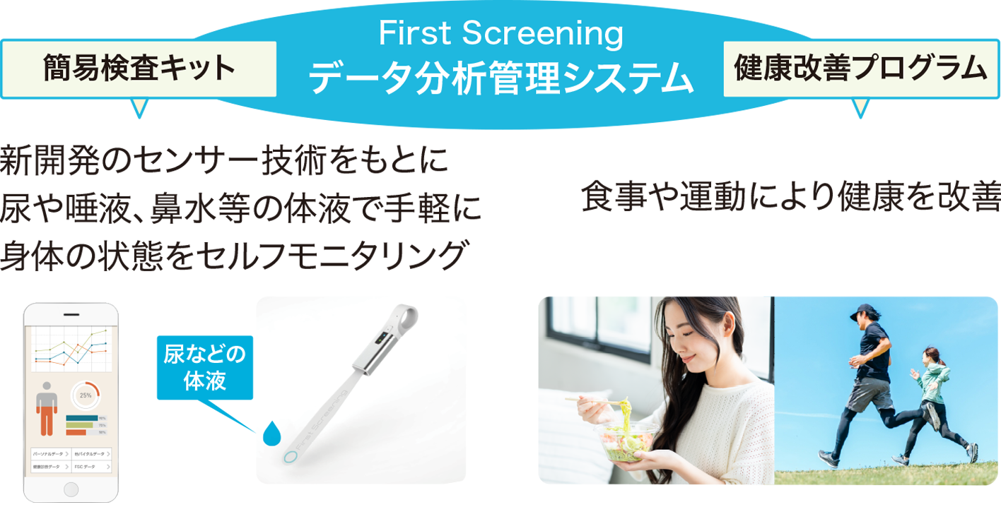 First Screening データ分析管理システム ― 新開発のセンサー技術をもとに尿や唾液、鼻水等の体液で手軽に身体の状態をセルフモニタリング。食事や運動により健康を改善
